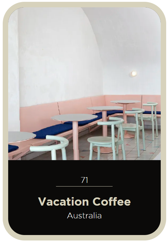 世界百大 No.71 澳洲 Vacation Coffee 直送台灣 空運來台-四点五咖啡販賣