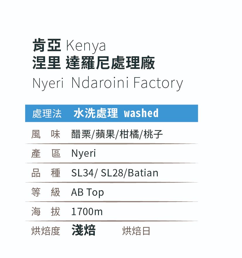 [淺 焙]＿肯亞_涅里_達羅尼處理廠_AB_水洗處理