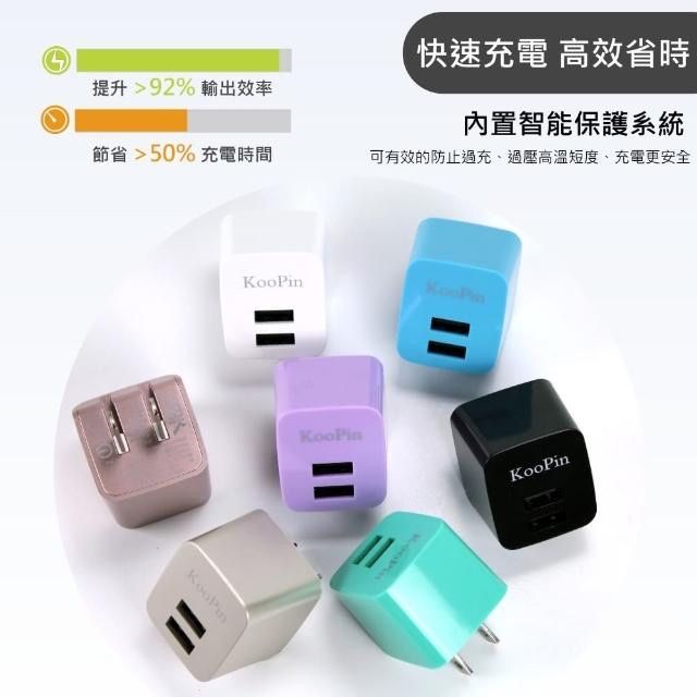 KooPin E8 雙孔充電頭 高速快充 充電器 雙USB輸出 電源供應器 2.4A 迷你 摺疊式設計 BSMI認證合格