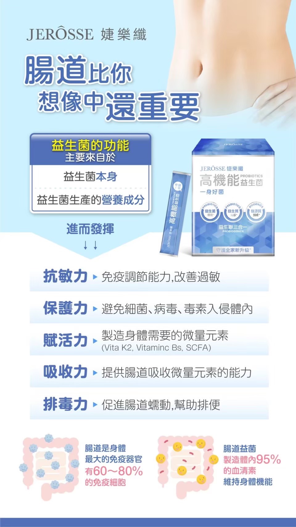 高機能益生菌《提高免疫力》