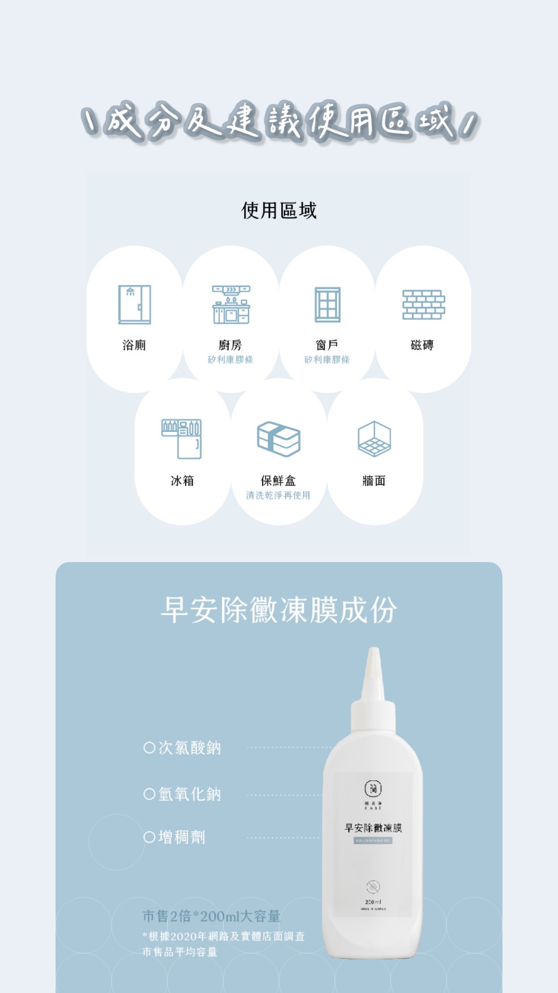 早安除黴凍膜