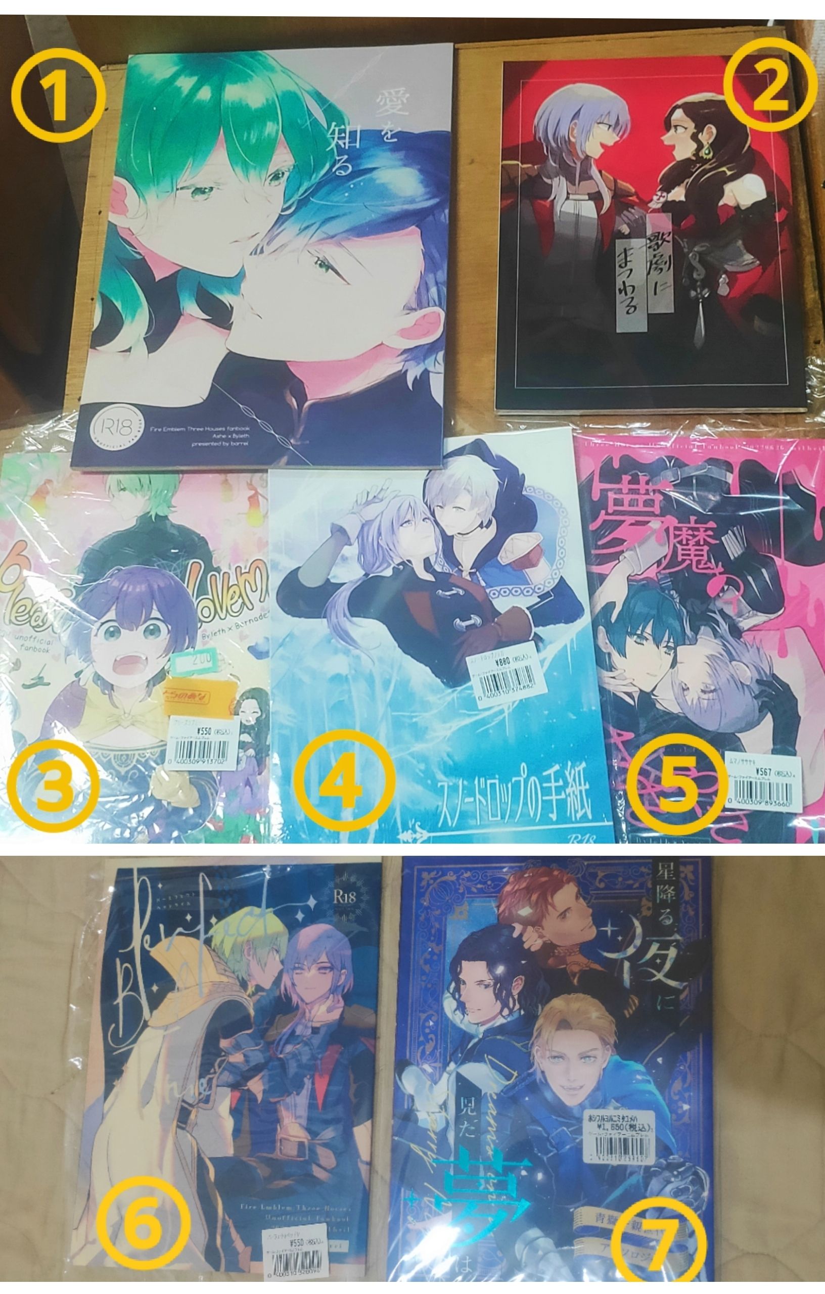 【風花雪月 週邊 與 同人本區】