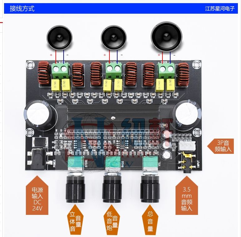 NS-M573 大功率2.1聲道TPA3116D2數字功放板80W+80W+100W