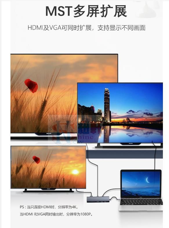 USB-C轉HDMI投屏線拓展塢4K轉換器千兆網線轉接頭分線器mst擴展塢 10合1-5【HDMI4k30hz*2+US