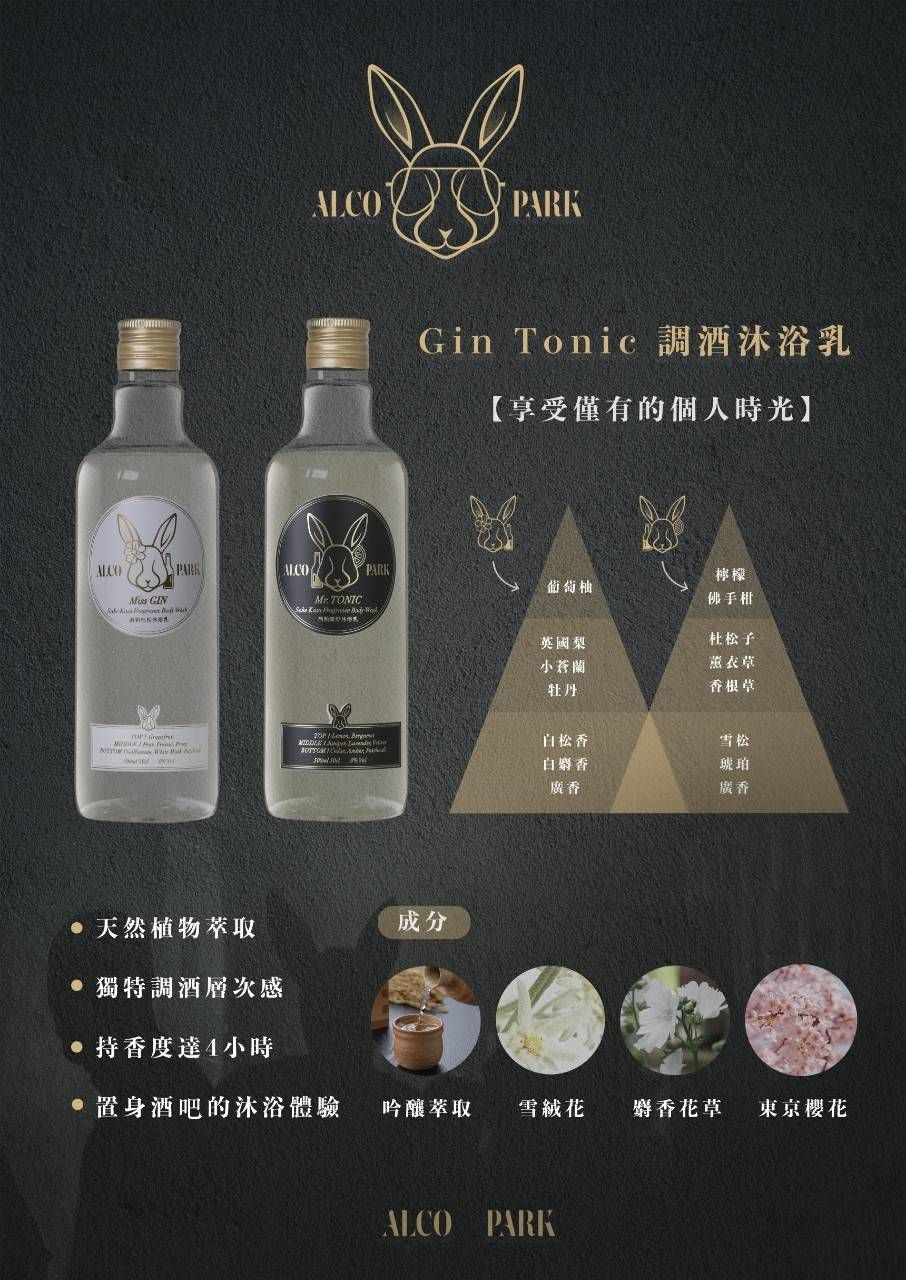 Gin Tonic調酒沐浴乳