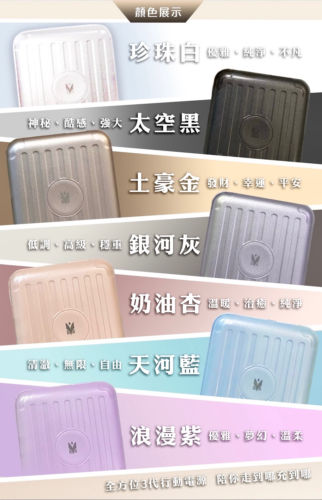 🔥新品iXIN 第三代全方位行動電源 磁吸款行動電源 15000mAh 可充手錶 可上飛機✈️（保固180天）