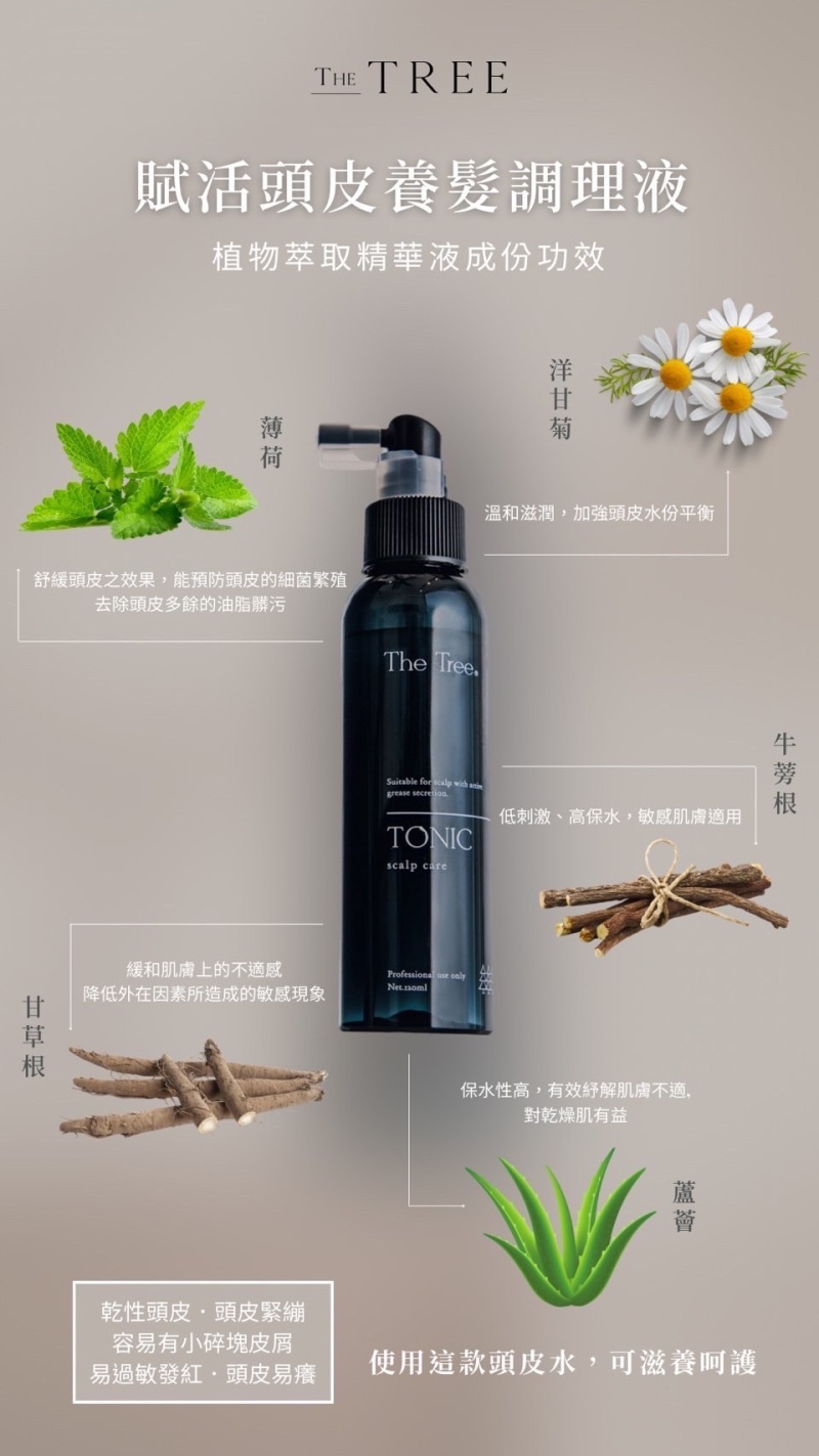 森挪威｜升級版頭皮養髮調理液