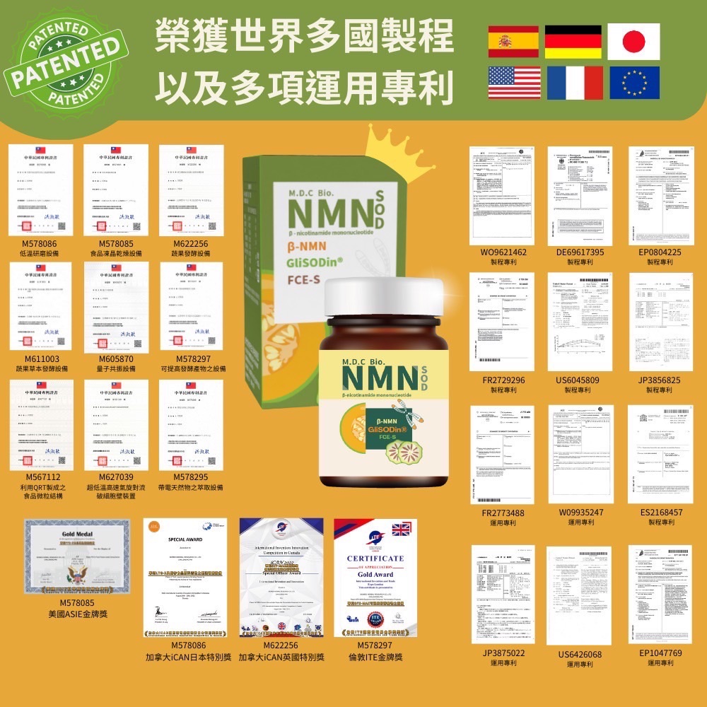 NMN+SOD青春素（全素食）