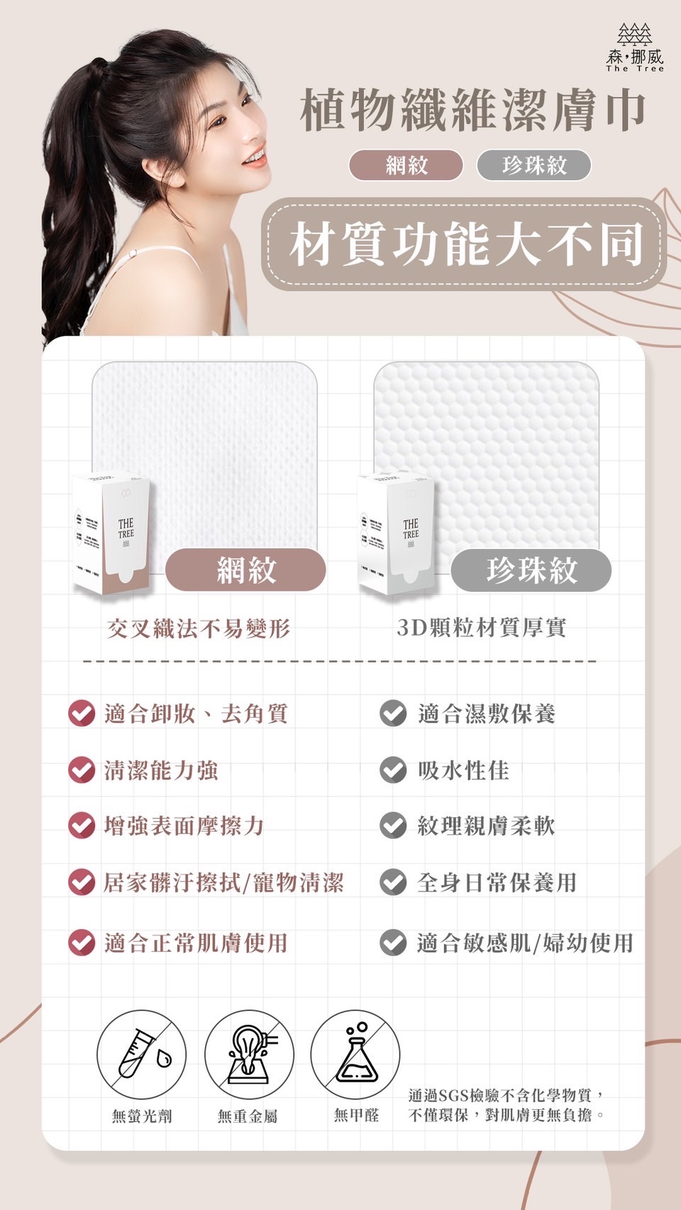 潔膚巾  珍珠紋 / 網紋 下單備註要哪一款