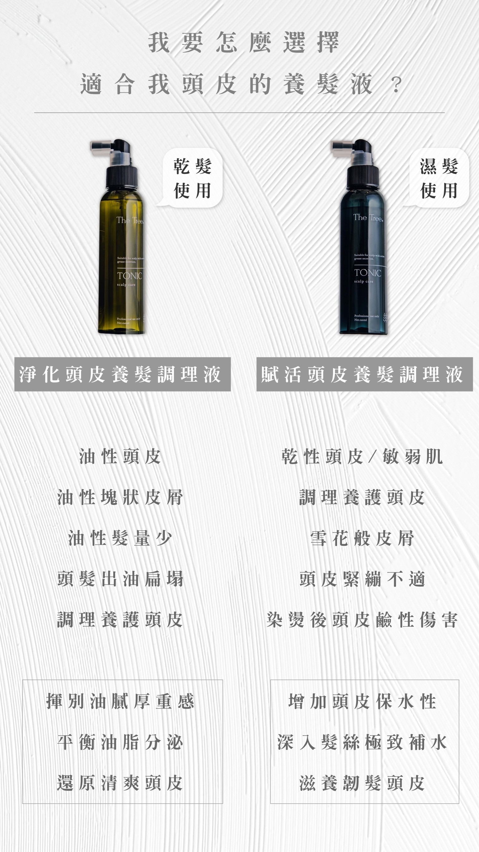 2代 頭皮水 分為乾性/油性