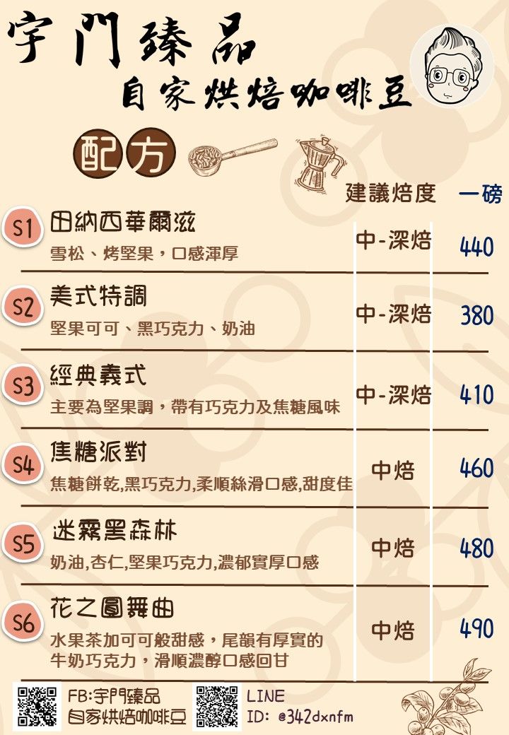 配方系列