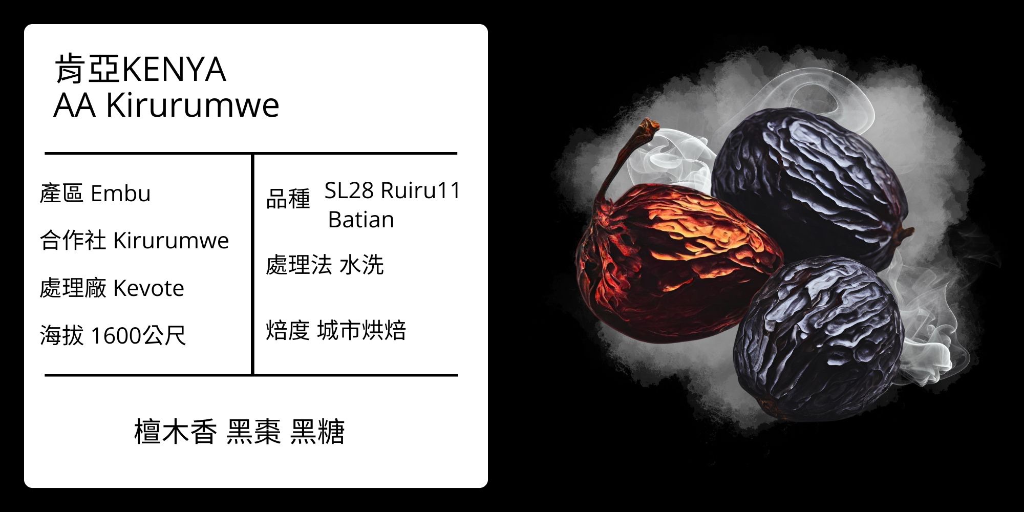 KENYA/ AA  Embu Kirurumwe  水洗 城市烘焙