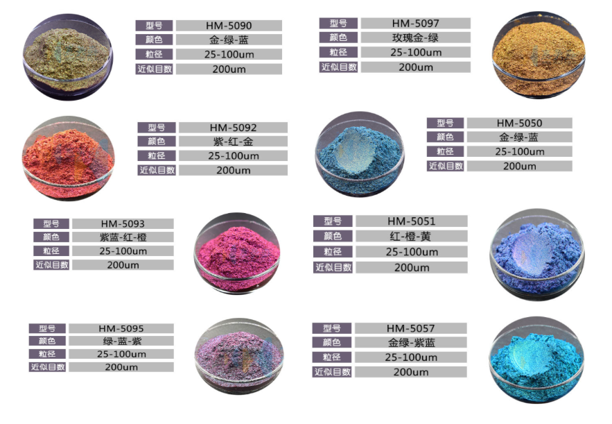 滿額加價購-變色龍粉  （有加購條件，請點開照片看說明~）