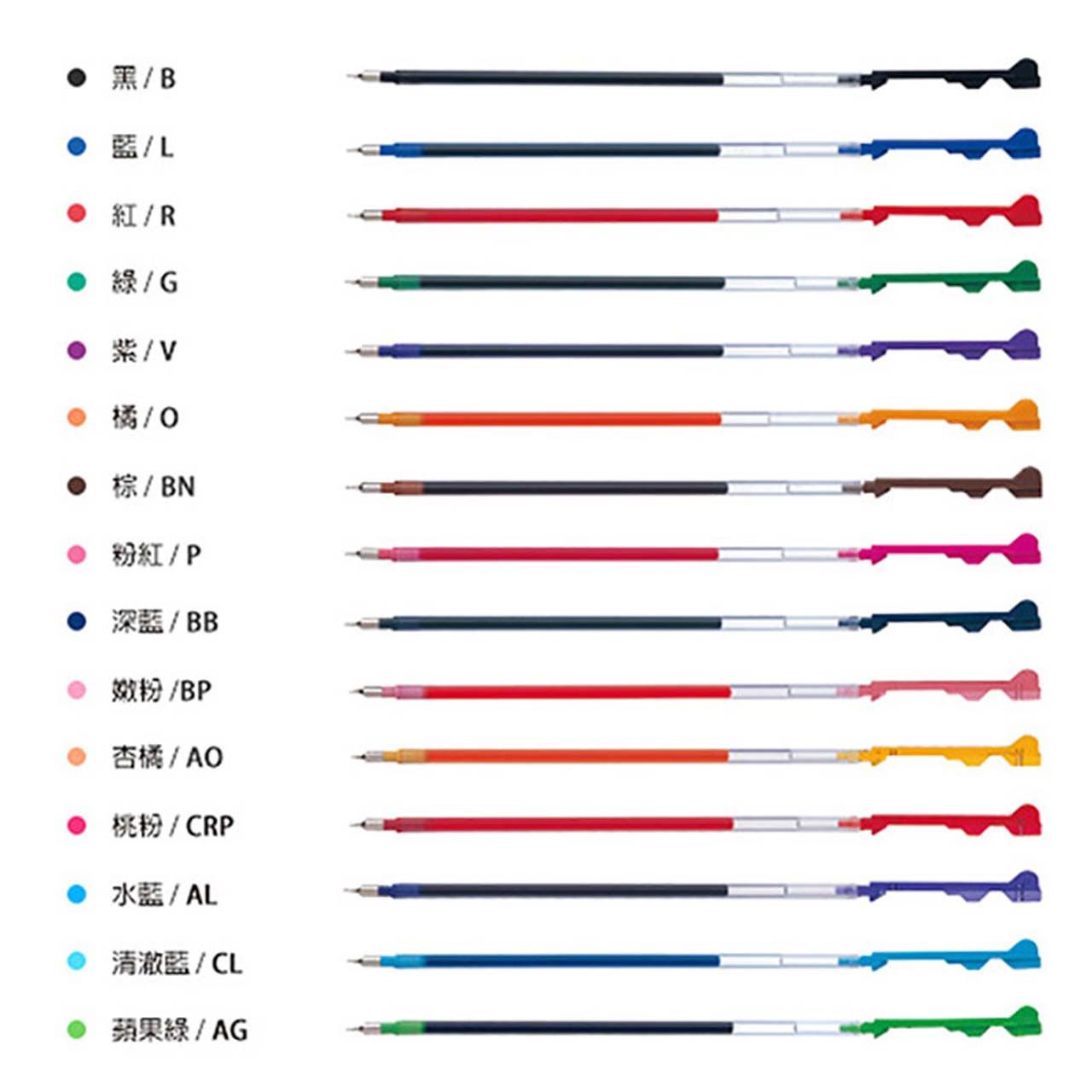PILOT 超細變芯筆替芯 0.5
