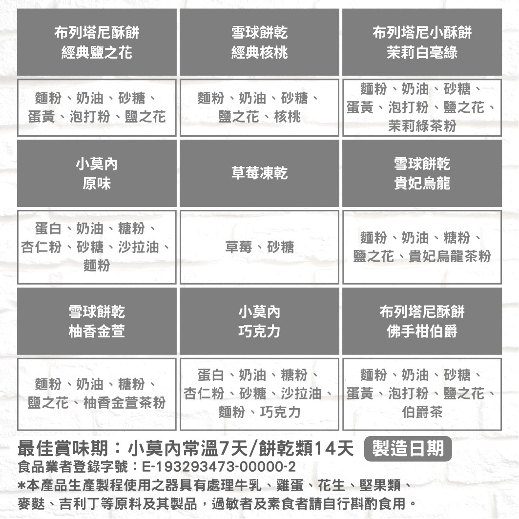 成份表