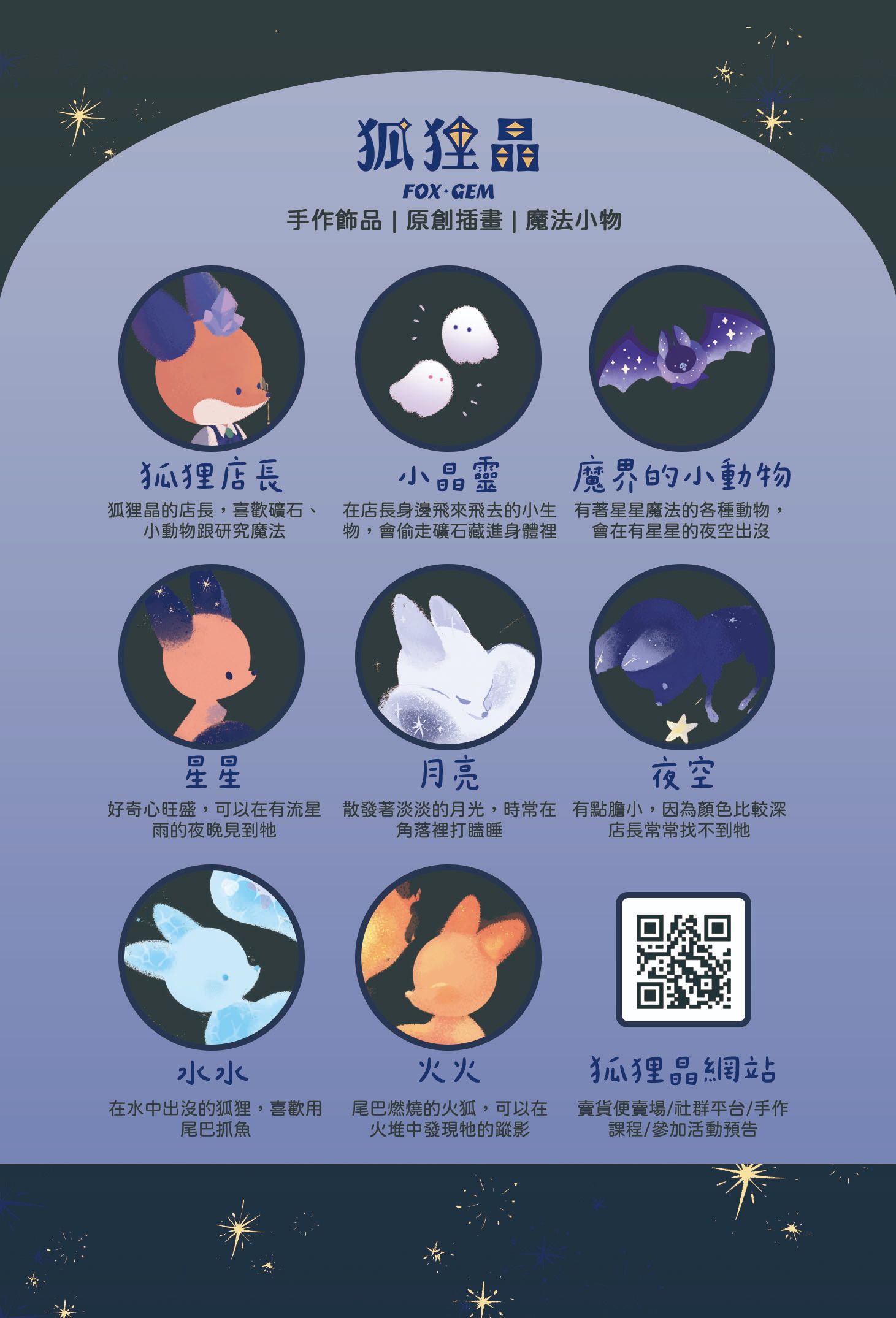 🎁【下單禮｜角色介紹明信片】