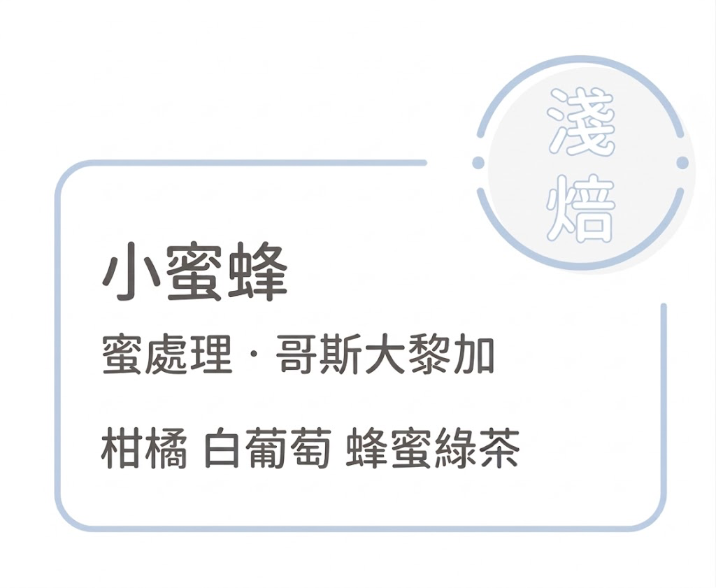 淺焙【 小蜜蜂 】紅蜜 哥斯大黎加