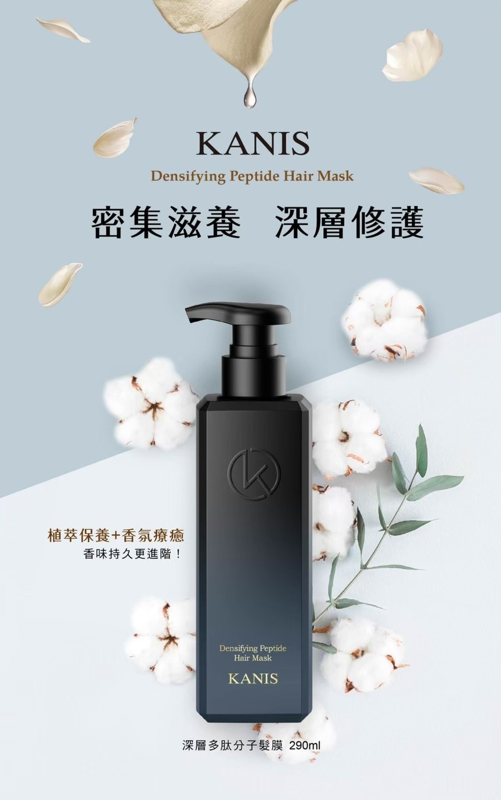 深層多肽分子髮膜