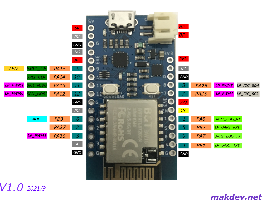 Arduino_A1_PICO開發板（RTL8720DN/BW16）