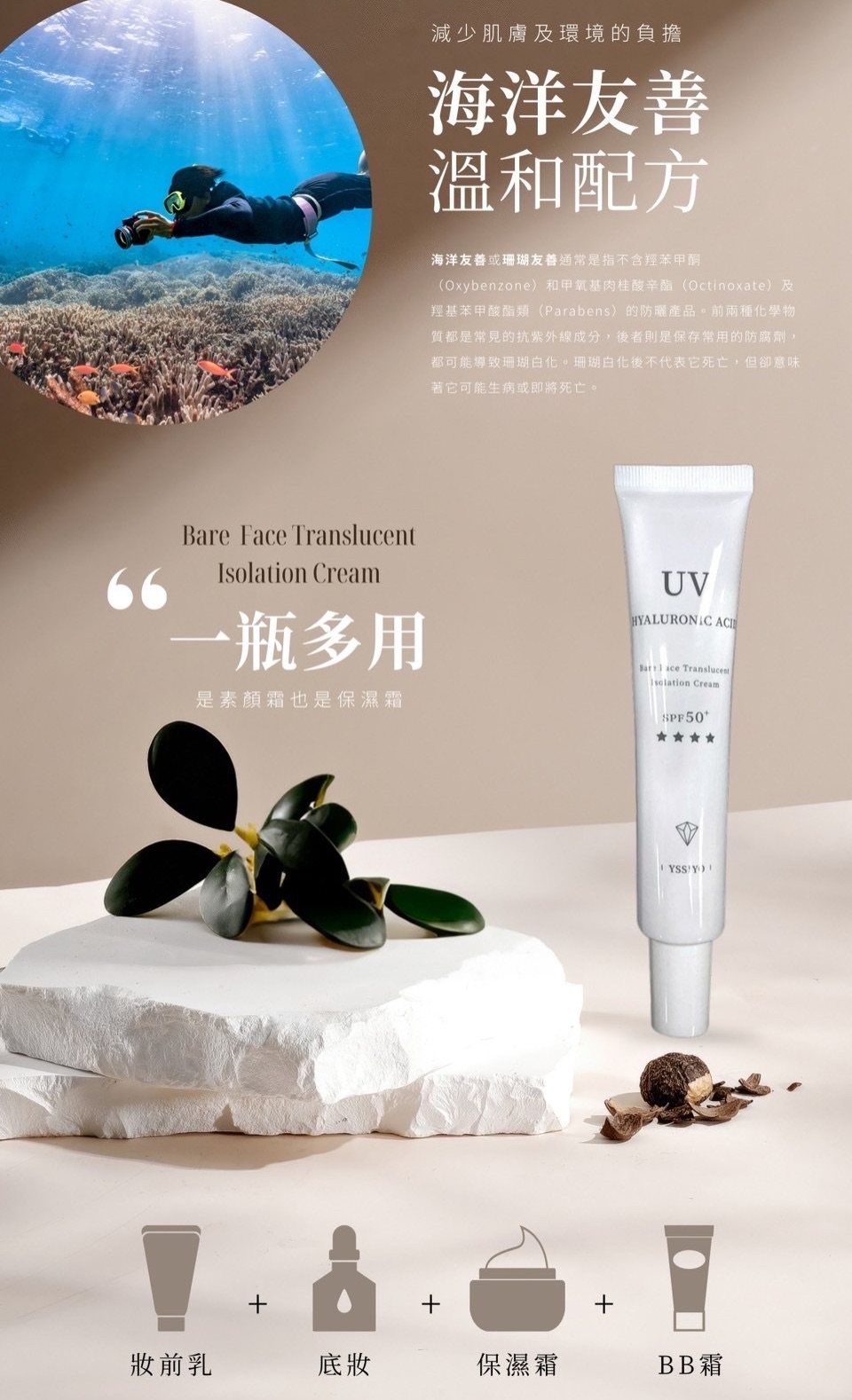 SPF50+玻尿酸素顏隔離霜｜海洋友善 🐋✨