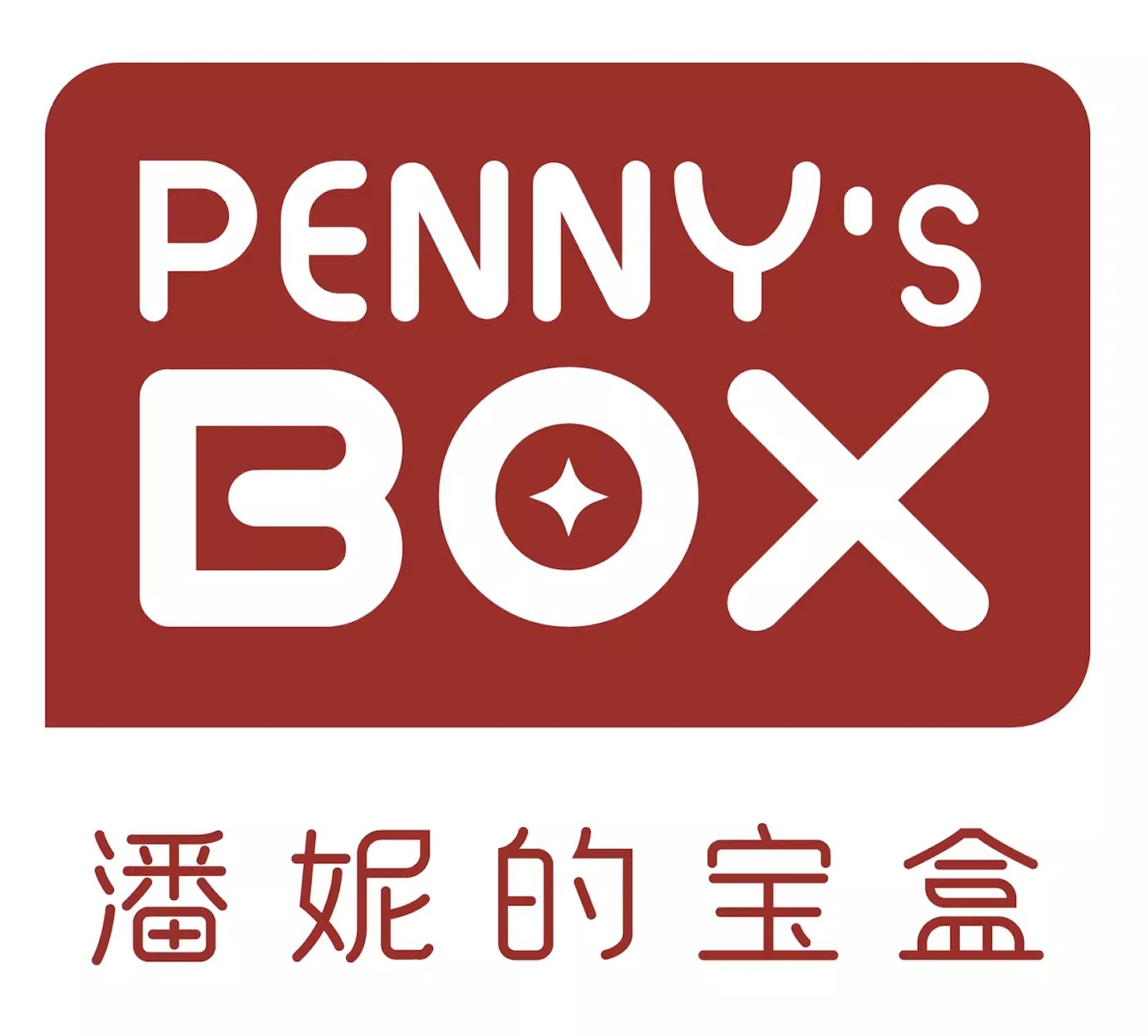 [潘尼專區] 拆檢 殺肉 髪殻 臉片 衣服套裝