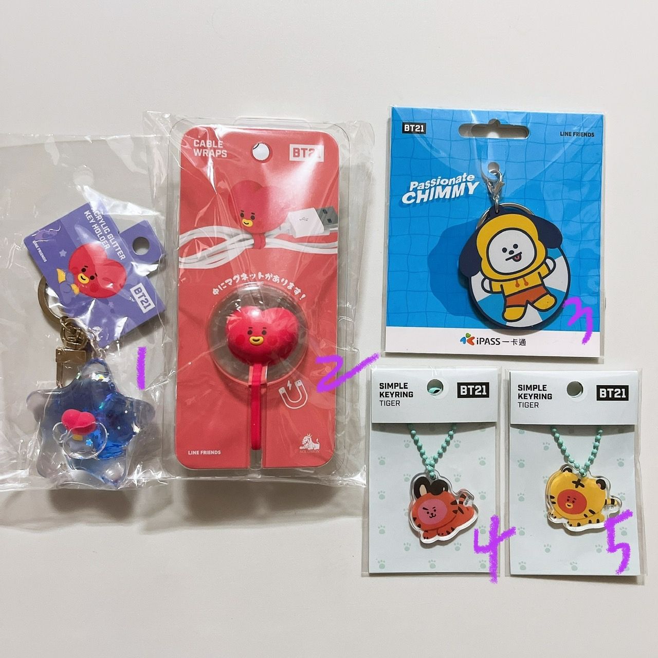 BT21（點圖內詳）