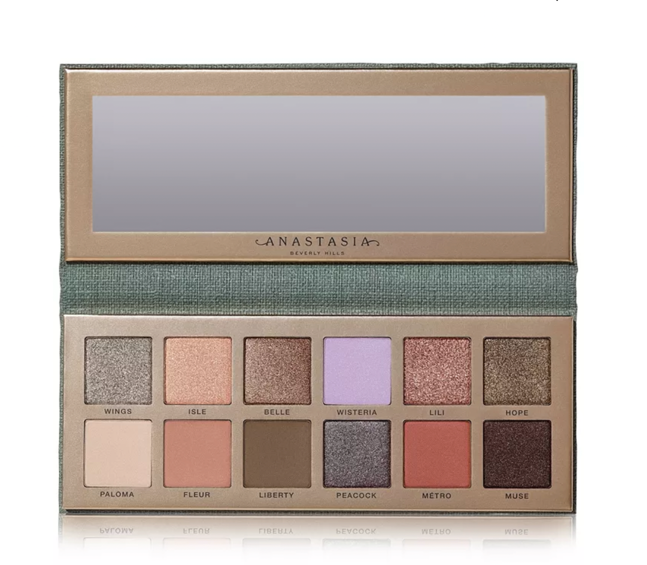 預購/ Anastasia Nouveau Palette ABH 眼影盤