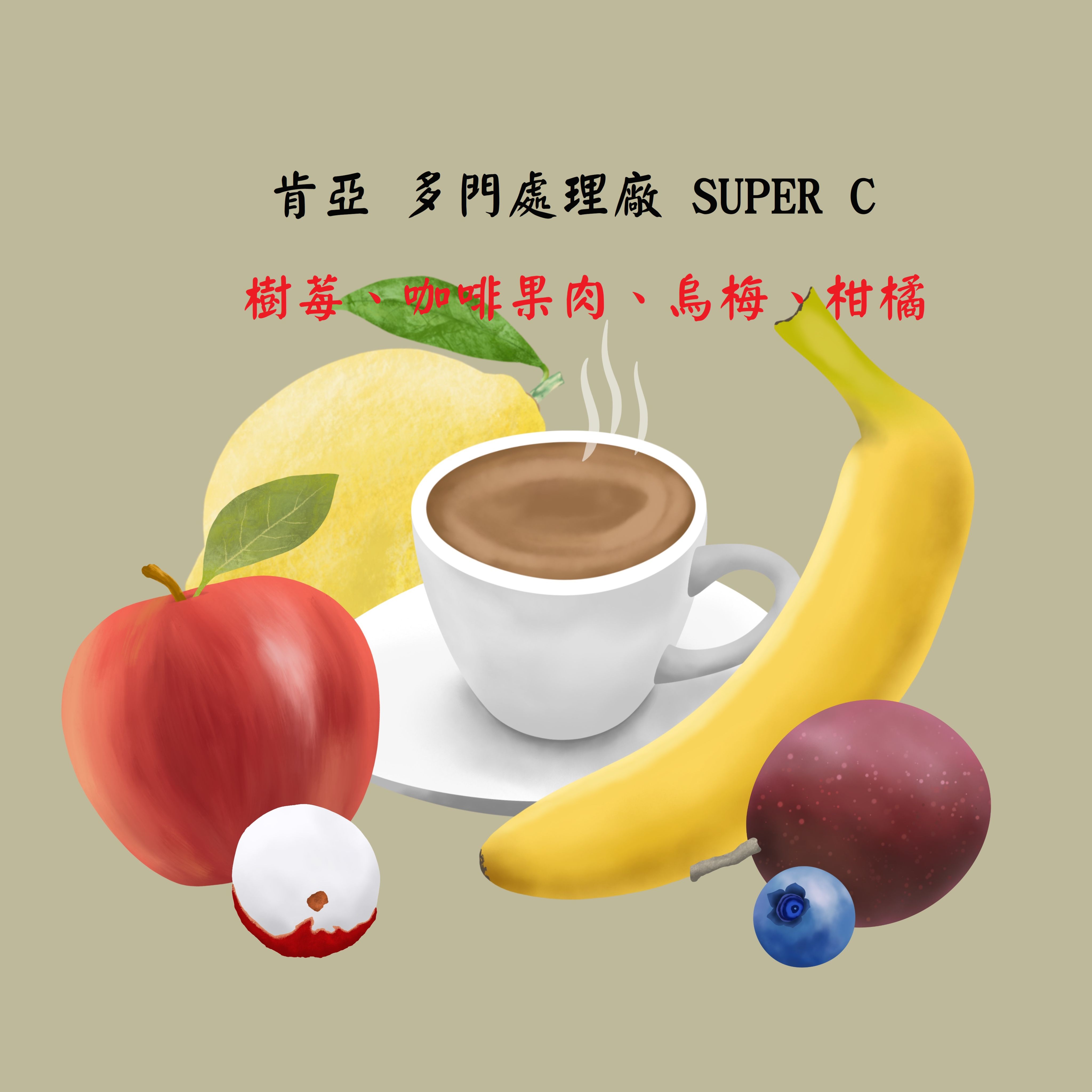 肯亞 多門處理廠 SUPER C