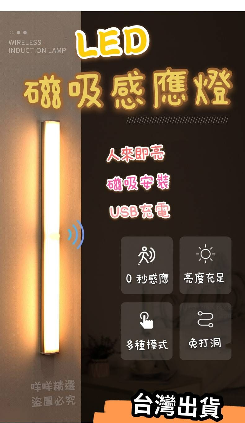 《台灣出貨》LED 磁吸感應燈 USB充電 人體感應燈 小夜燈 走廊燈 櫥櫃燈 氛圍燈 展示燈 床頭燈 暖光 白光