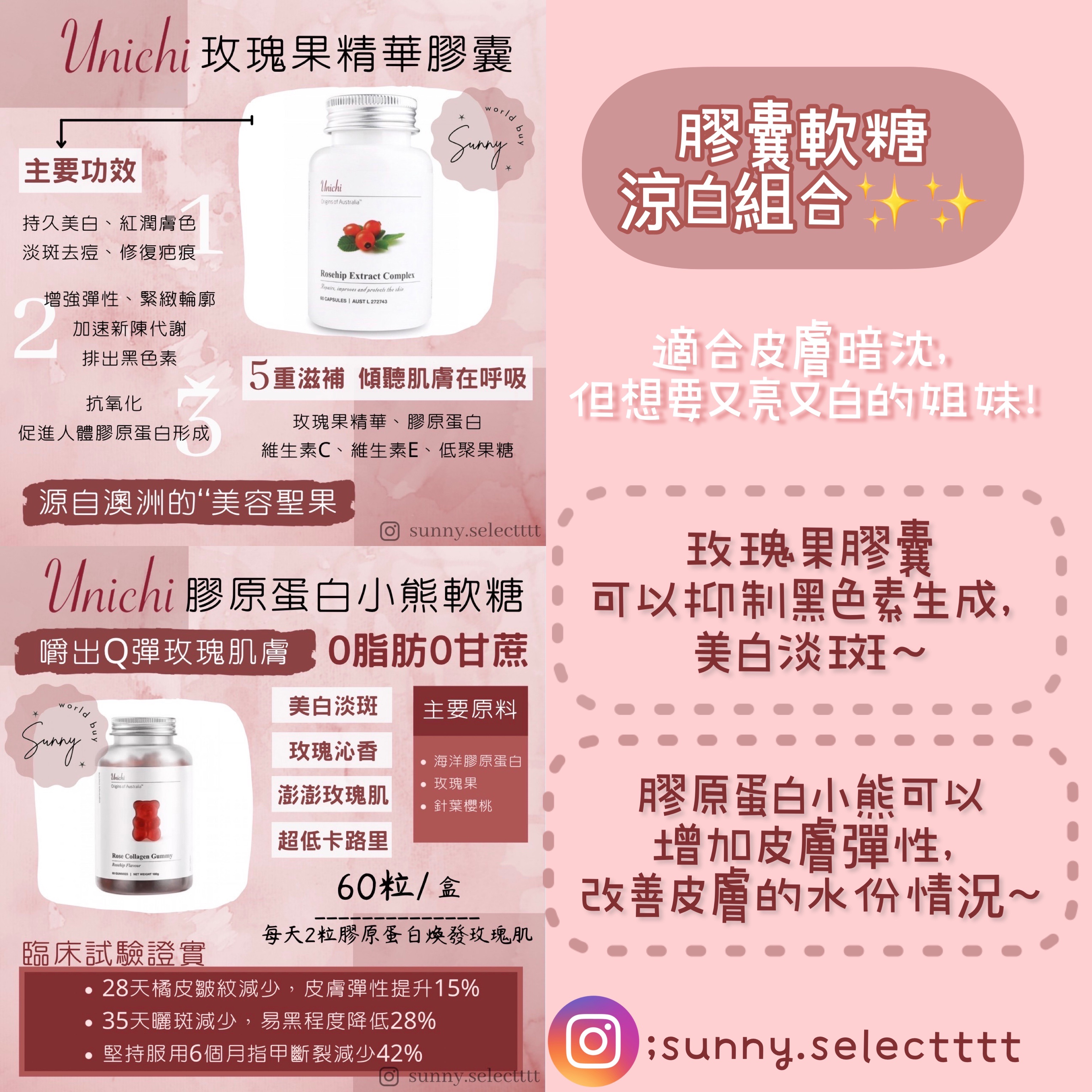 膠囊軟糖亮白組合✨
