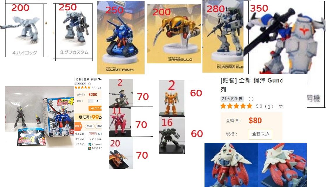 w8121158 專屬 鋼彈13隻