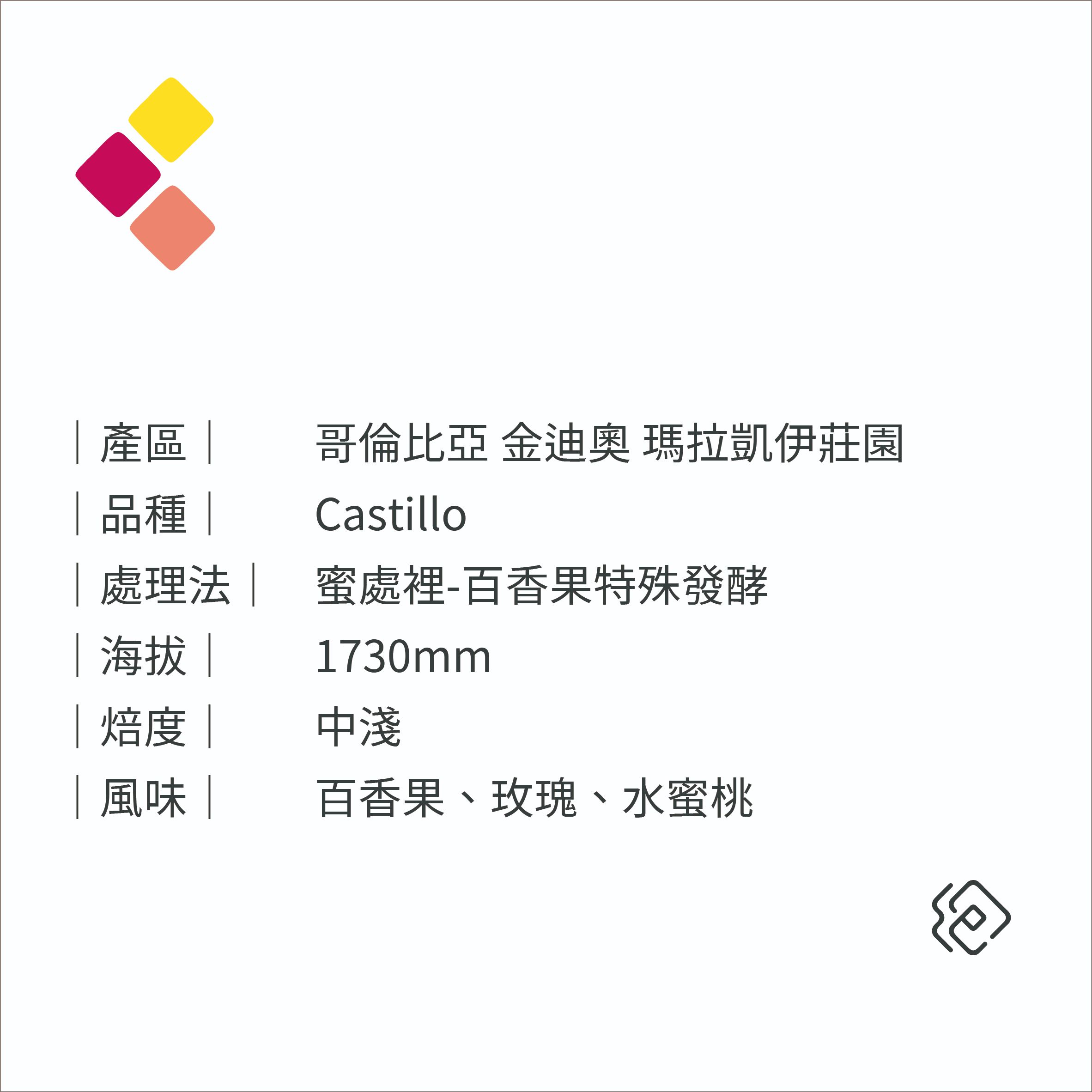 哥倫比亞 金迪奧 瑪拉凱伊莊園 百香狗｜百香果蜜處理｜中淺焙