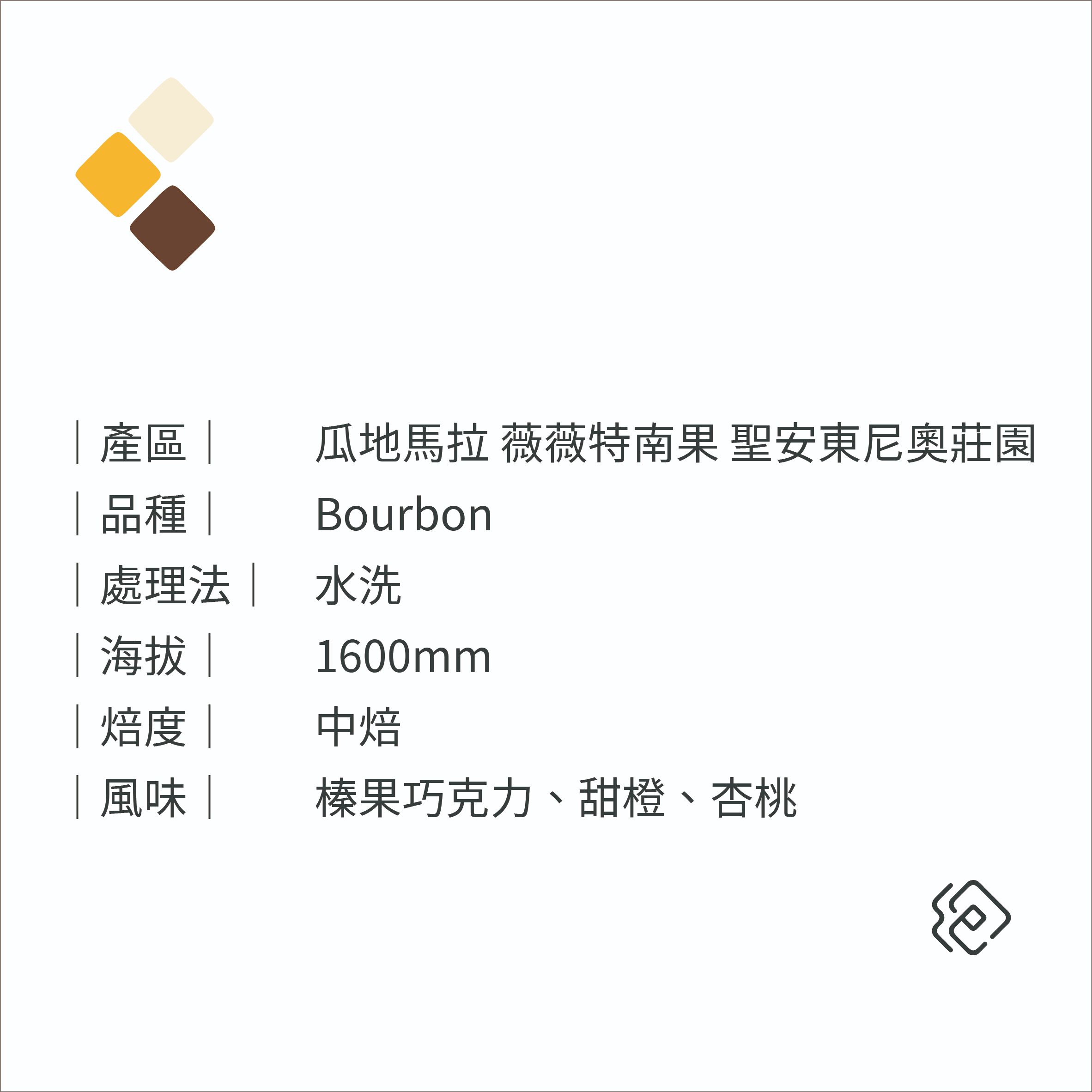 瓜地馬拉 薇薇特南果 聖安東尼奧莊園 水洗｜中焙