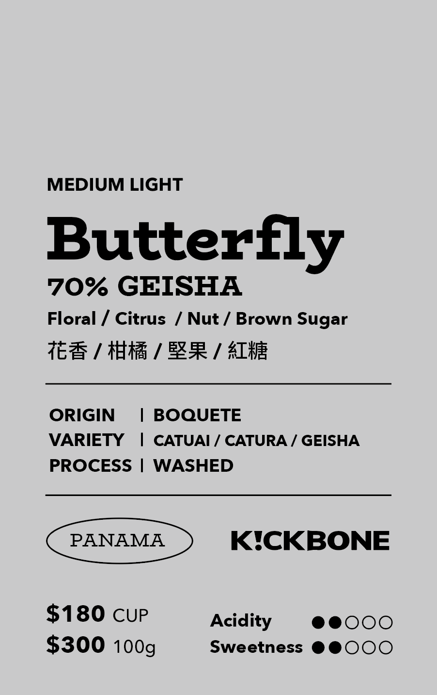 ⟣ 𝑵𝙀𝙒 ⟣ PANAMA 巴拿馬 花蝴蝶70%藝伎 水洗