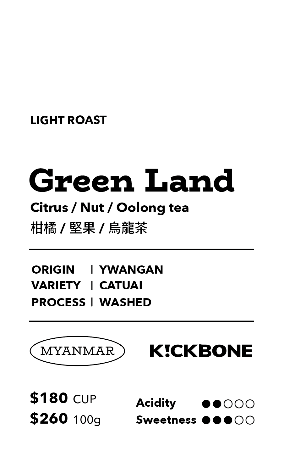 ⟣ 𝑵𝙀𝙒 ⟣ MYANMAR 緬甸 瓦湳 綠地莊園 水洗