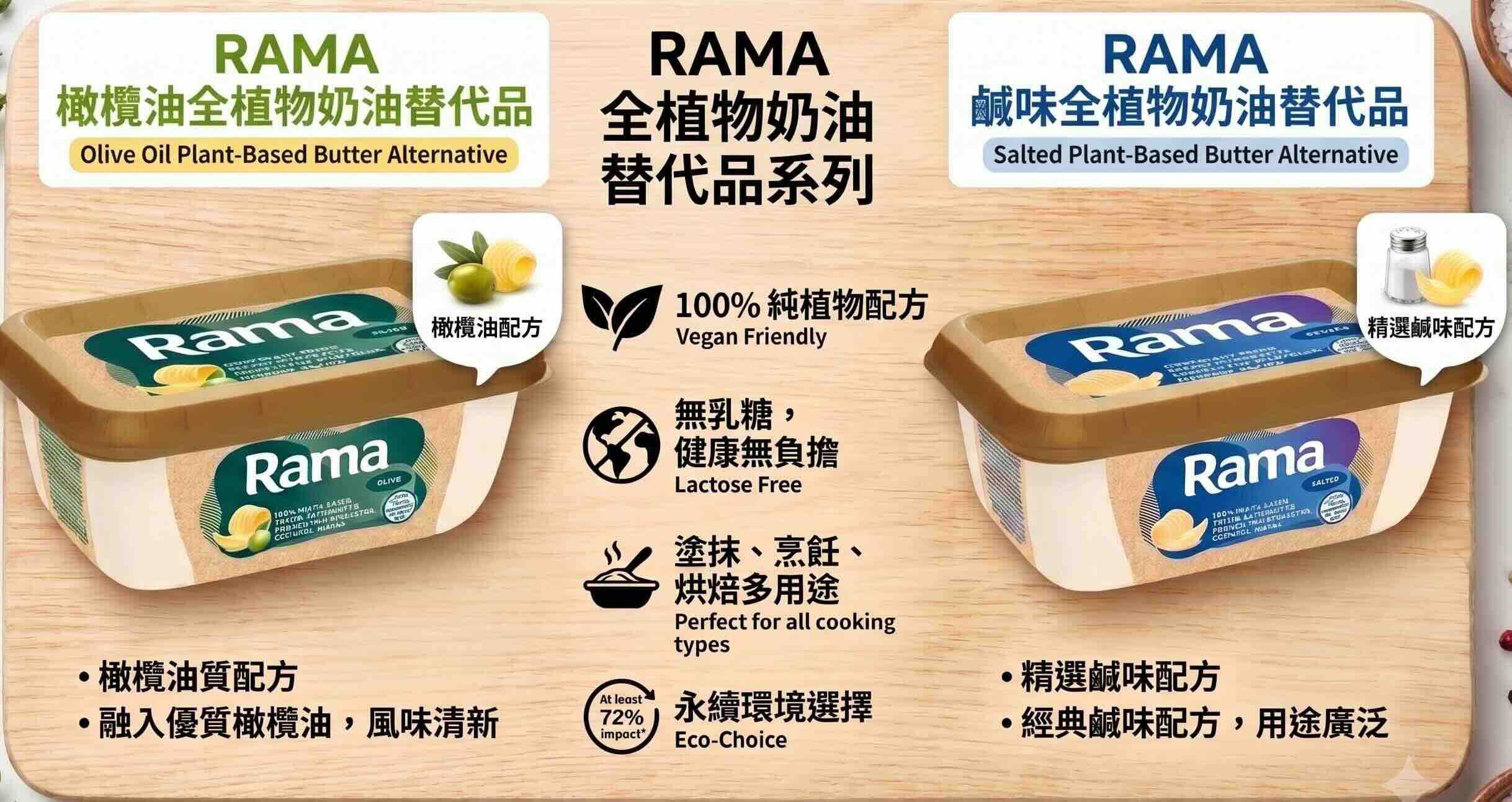 RAMA 100% 全植物奶油 200 g
