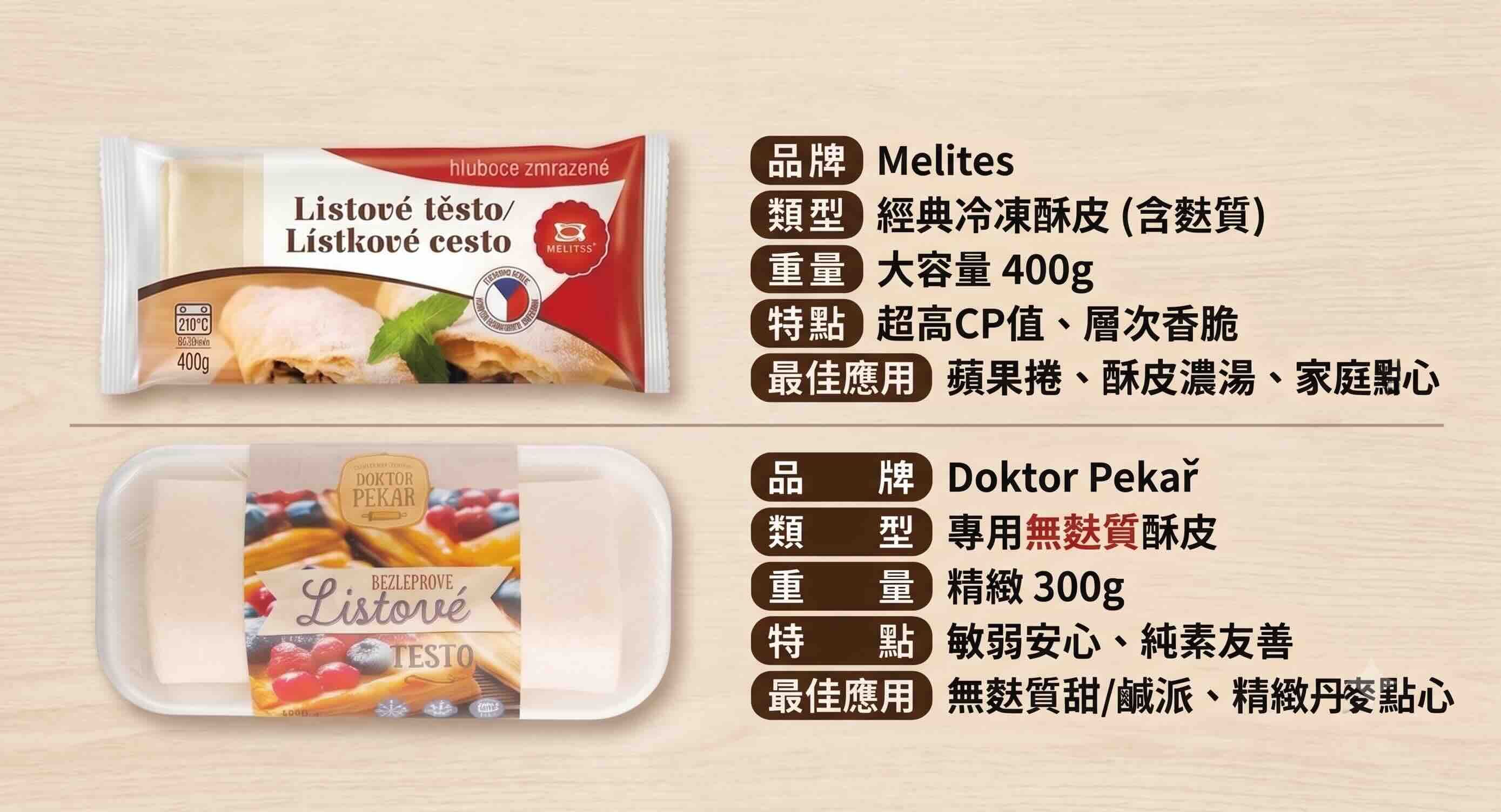 純素千層酥皮 有麩/無麩
