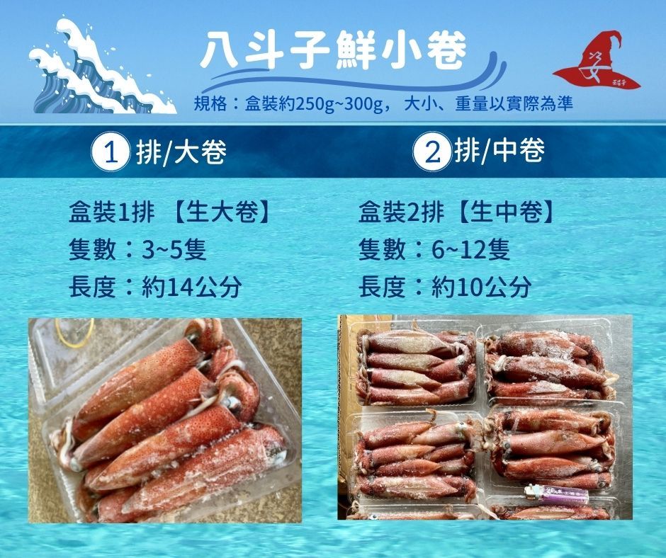 盒裝小卷一箱上限25盒