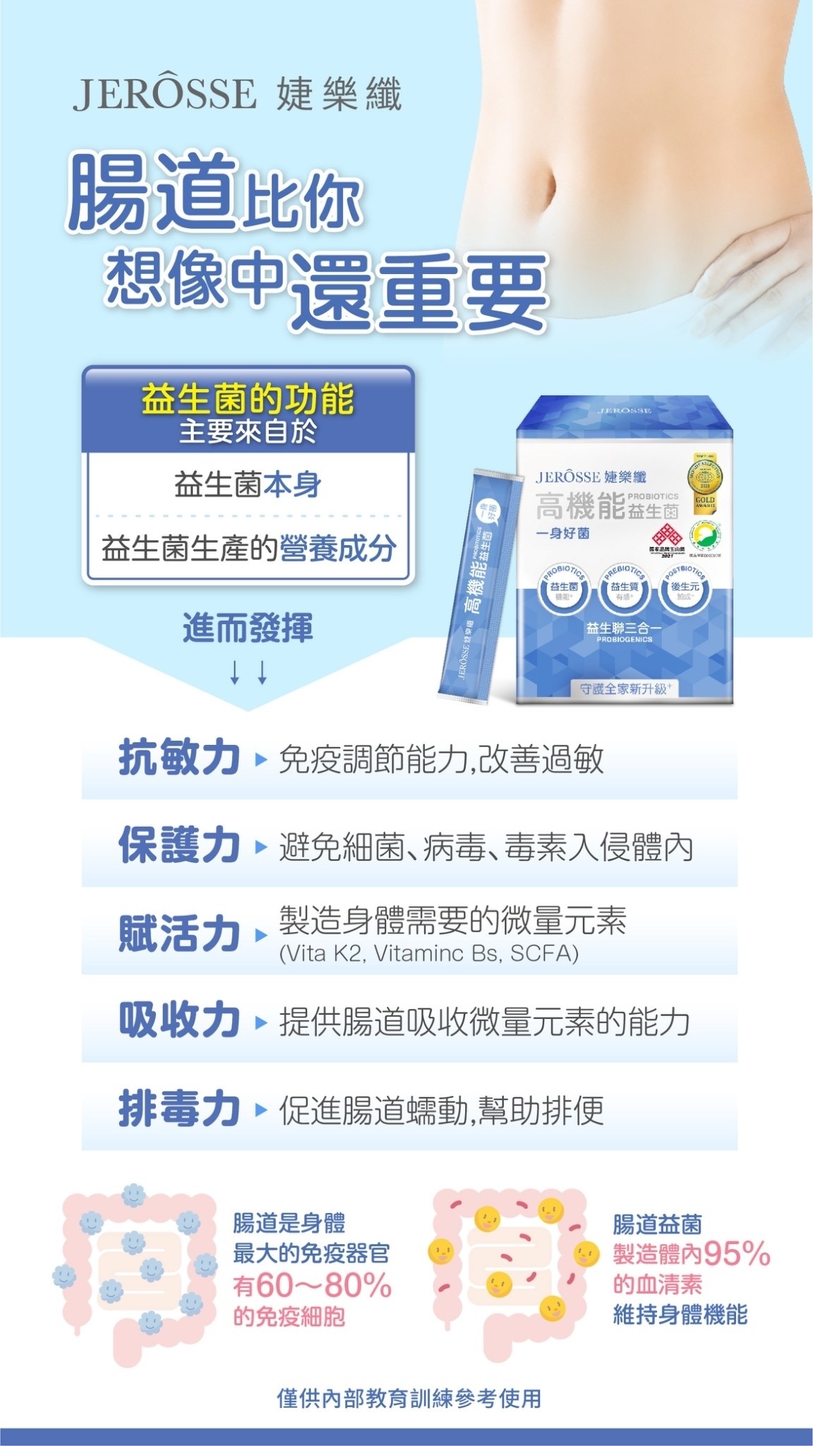 高機能益生菌