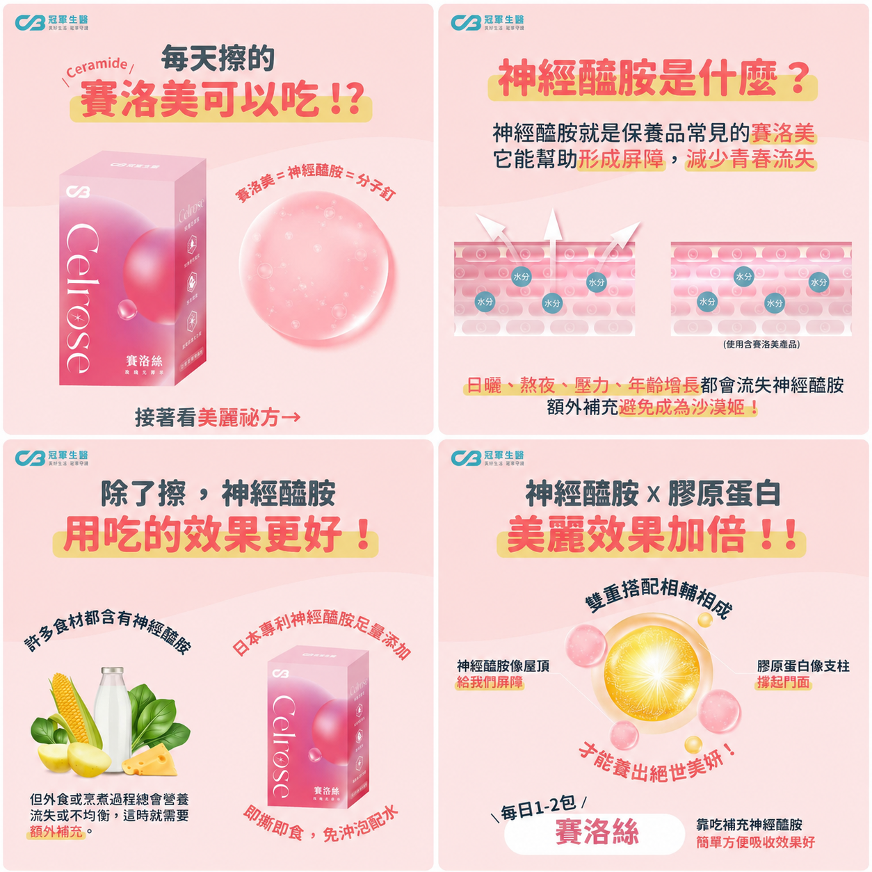 🎖冠軍生醫《賽洛絲》吃的安耐曬📣孕婦、哺乳、全家大小都適合👍高濃度神經醯胺✨️打造水漾姬✨️