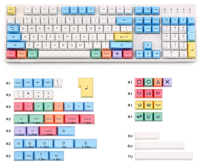 KBDFans PBT SA 粉筆大全套