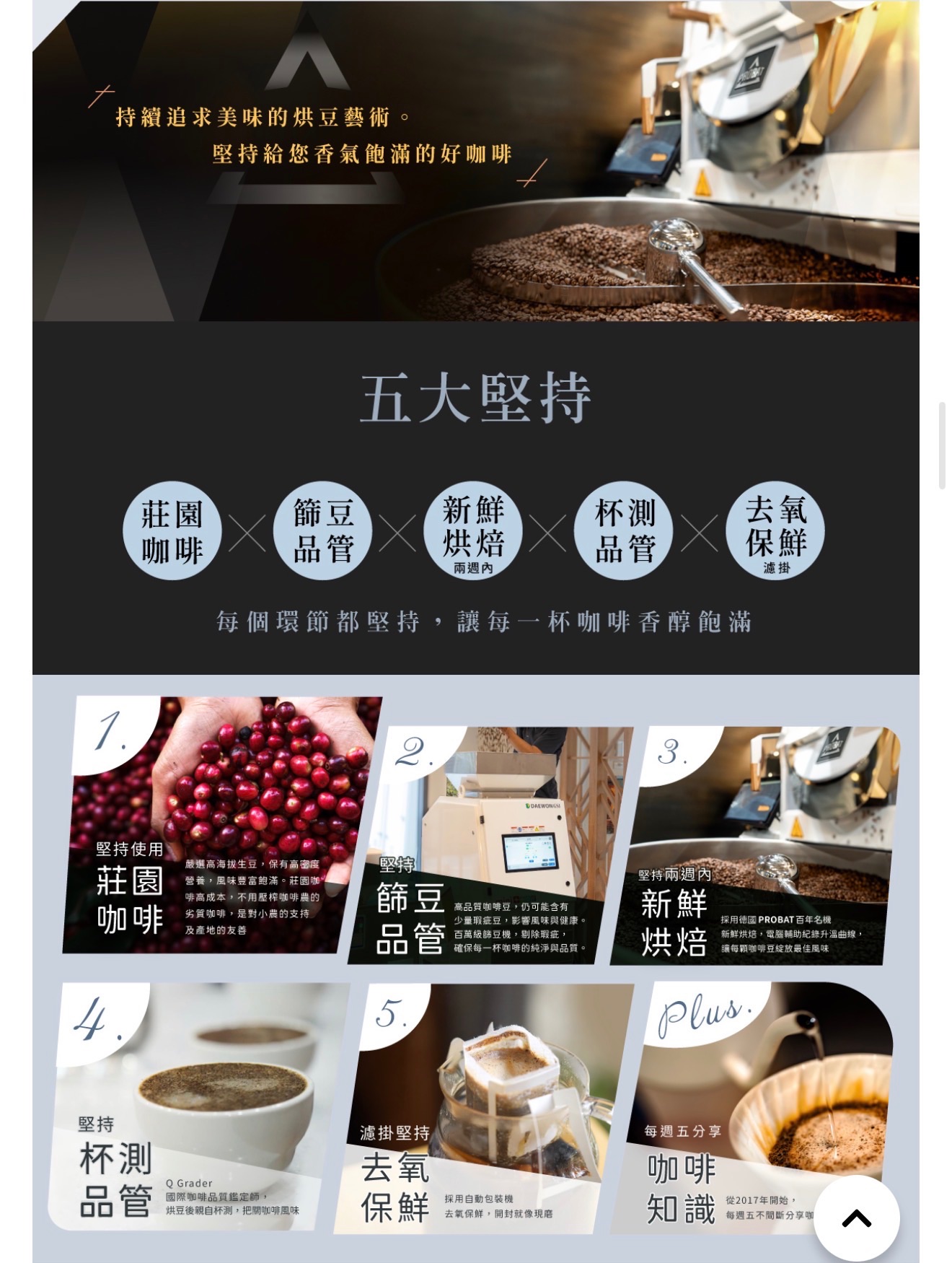 新鮮烘焙精品莊園咖啡濾掛包