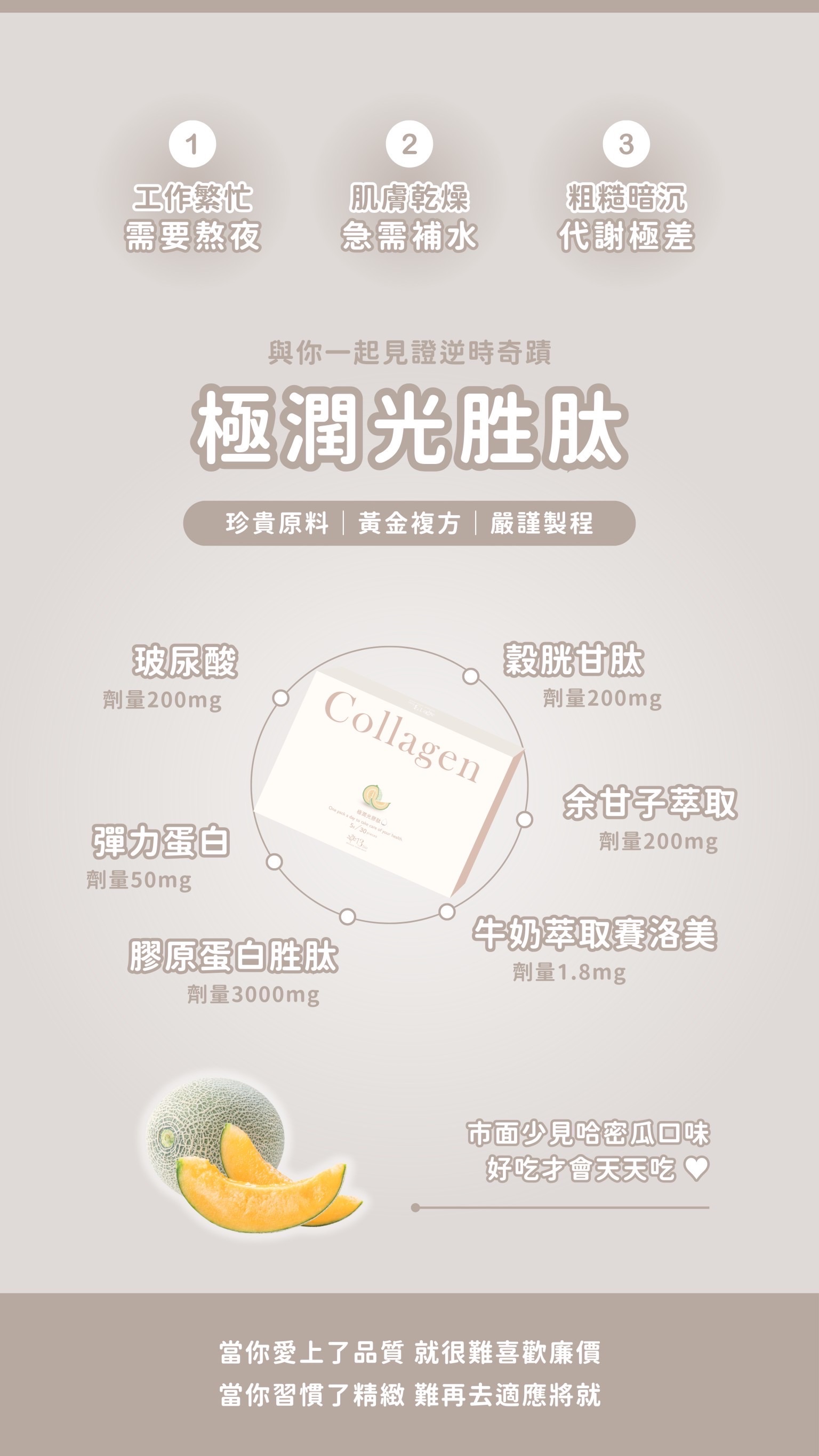 13Bio生技 極潤光膠肽《可刷卡》