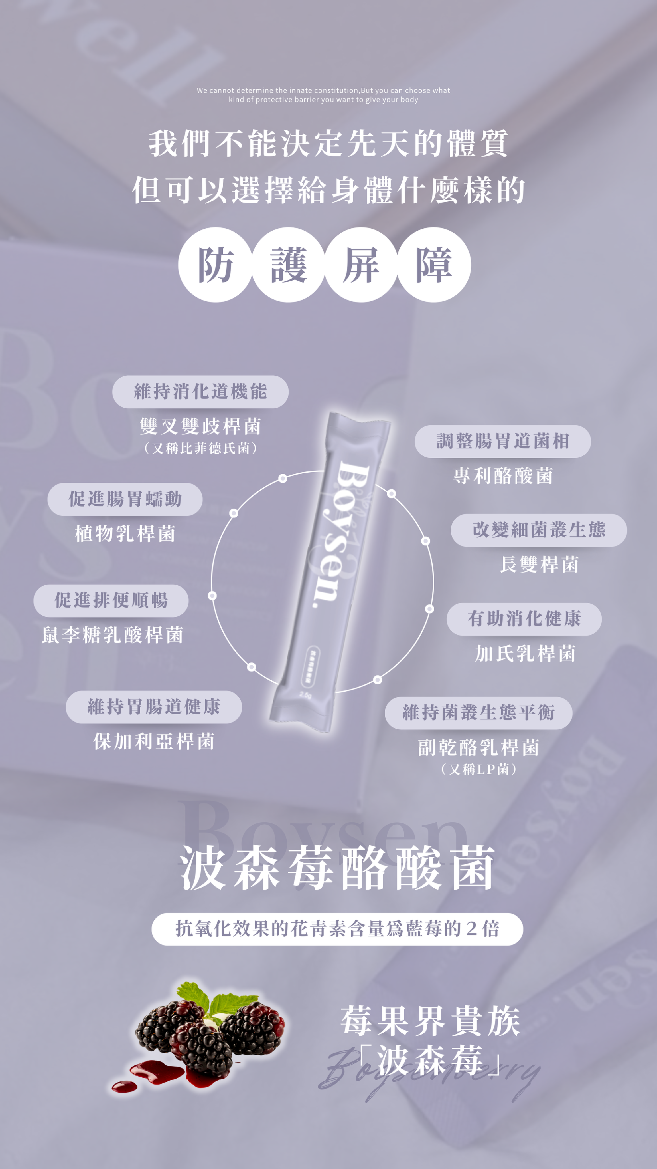 13Bio生技 波森莓酪酸菌 還有維生素D 《可刷卡》