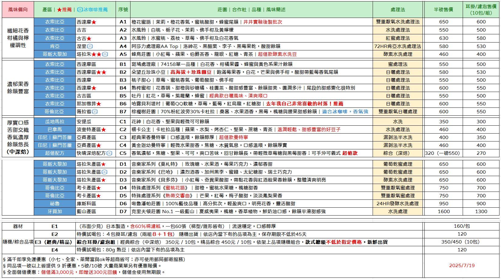 精品咖啡熟豆（半磅）、耳掛客訂