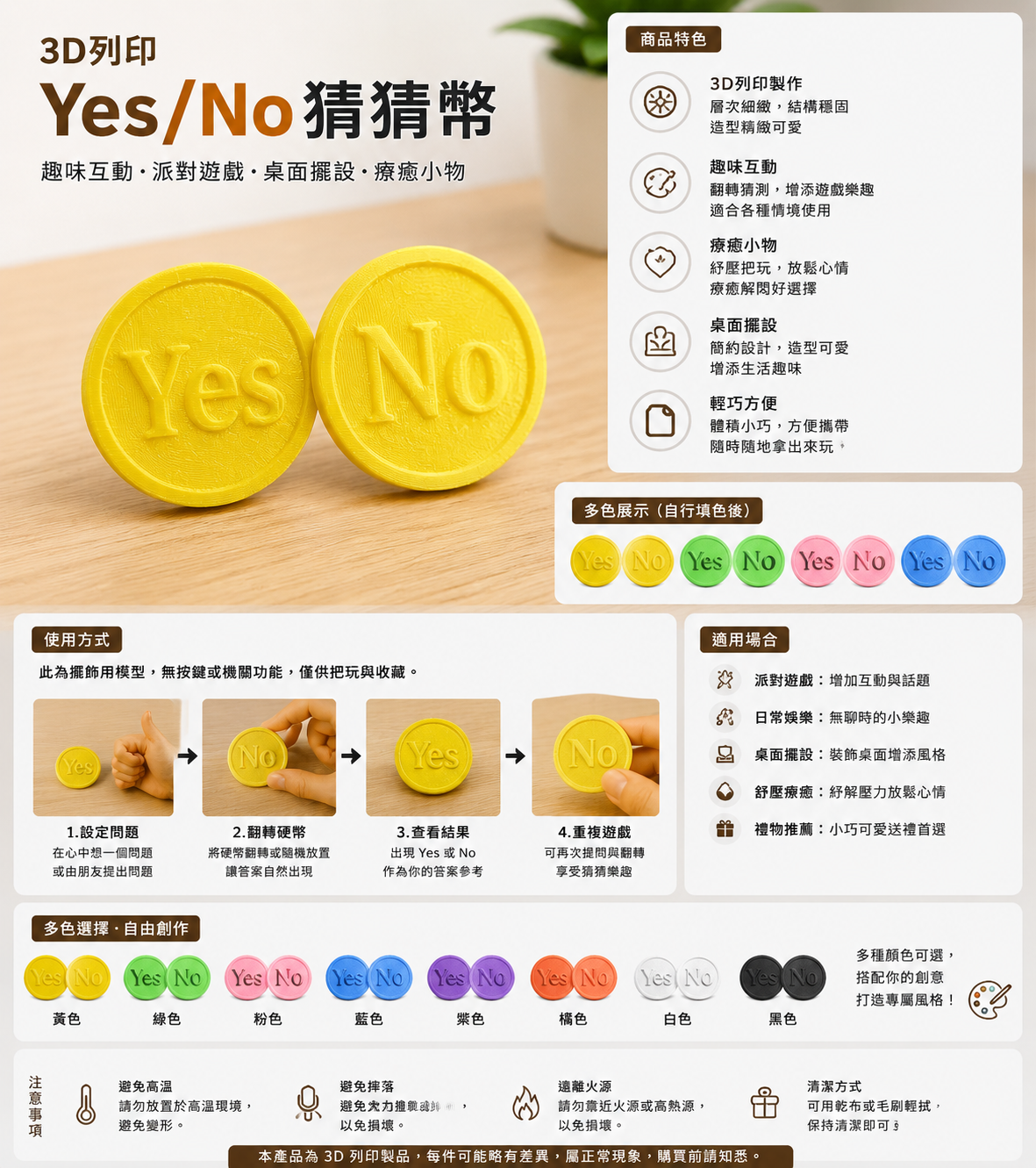 【3D列印】Yes or No猜猜幣