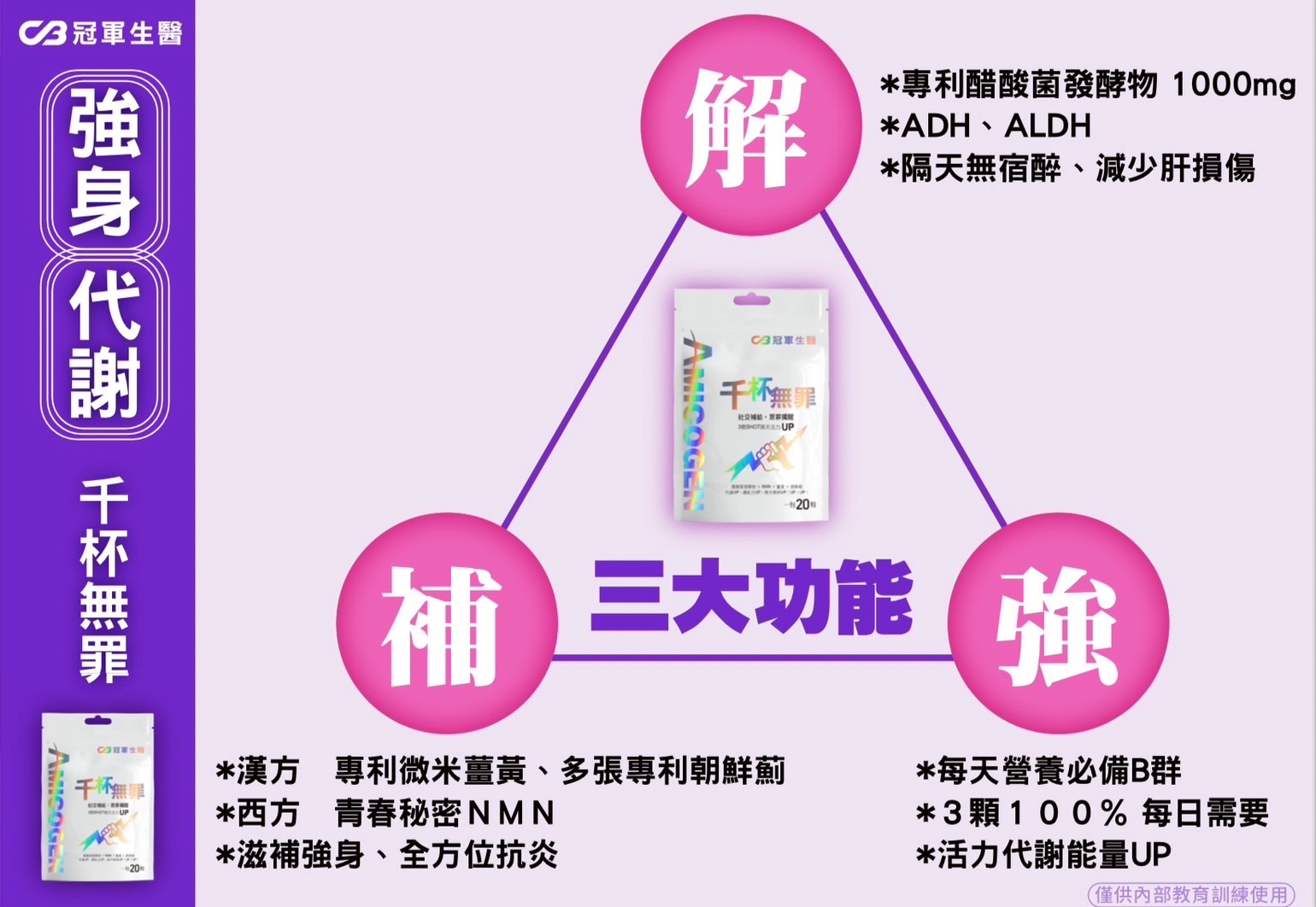 活力薑黃