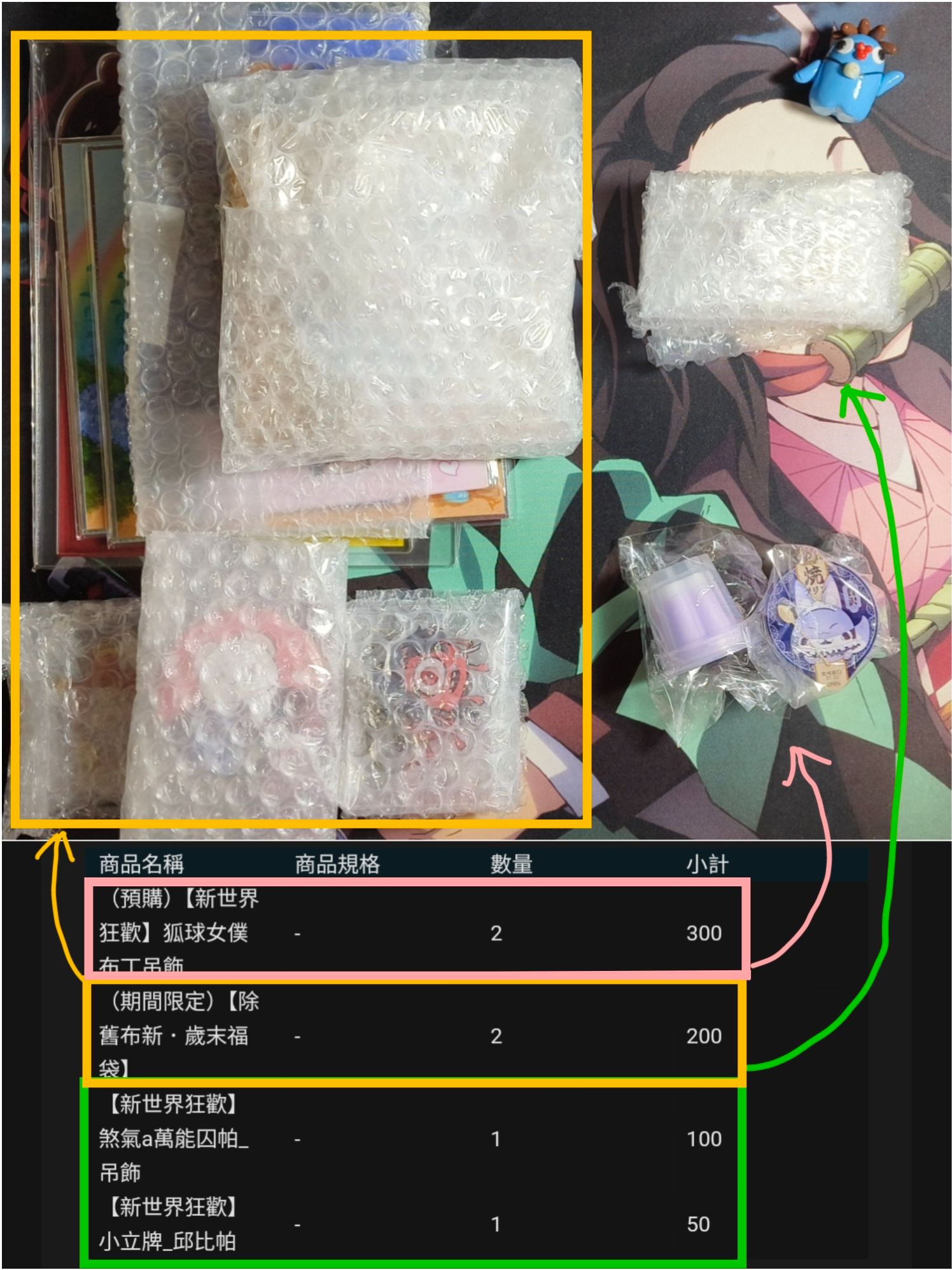 轉單認養