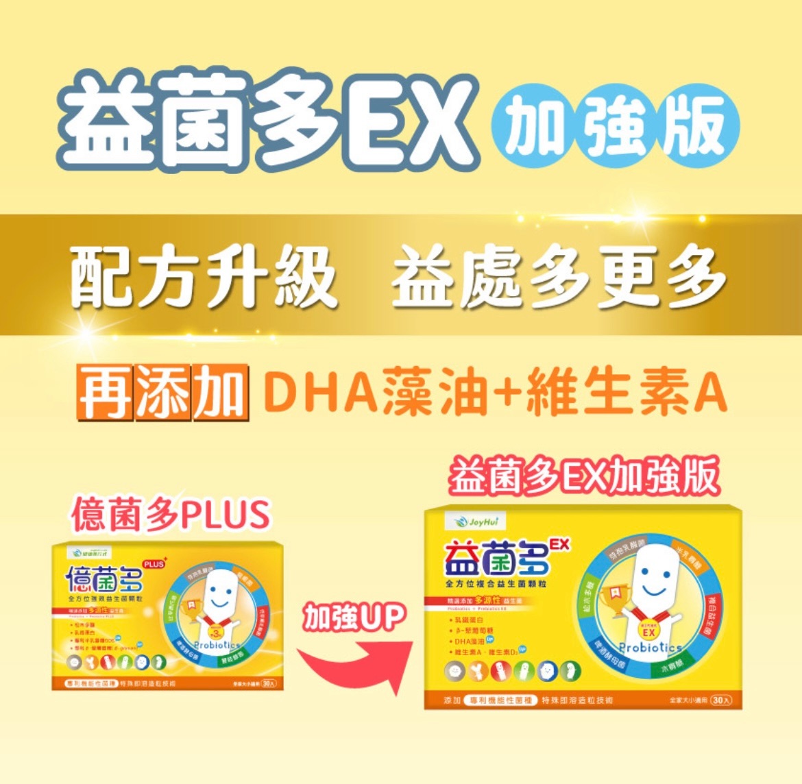 健康進行式益菌多 EX升級版