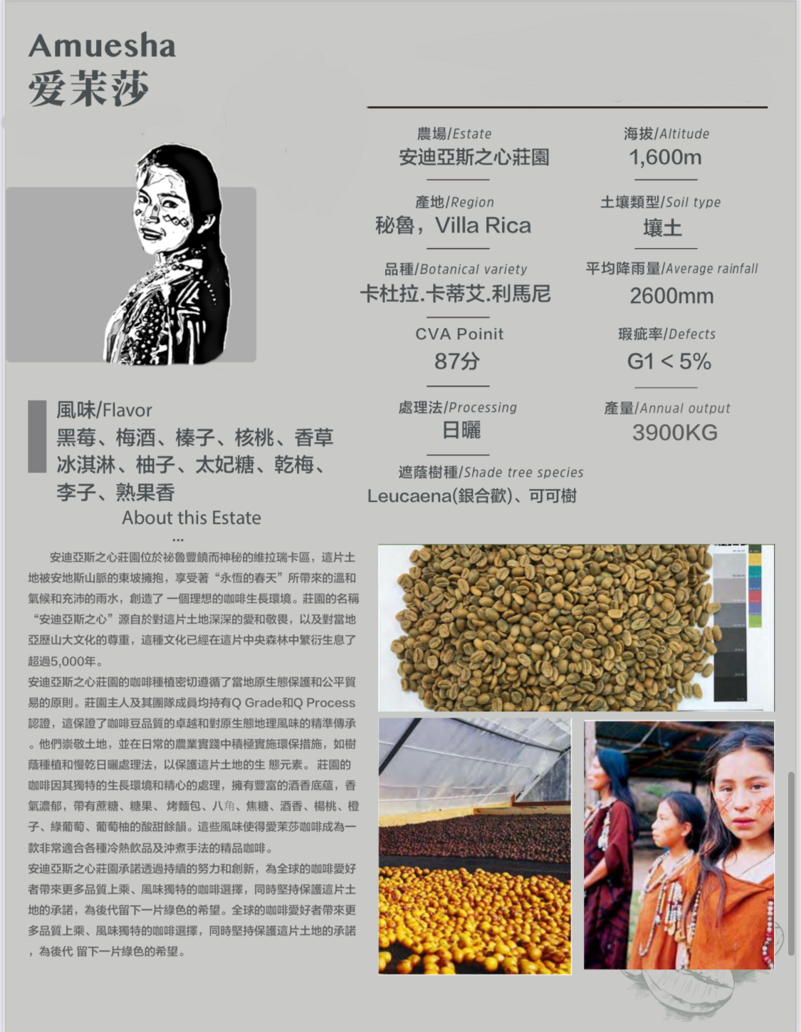秘魯 愛茉莎 日曬